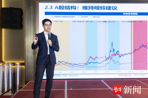 开云集团「中国」Kaiyun·官方网站共享最新阛阓不雅点和投资策略-开云集团「中国」Kaiyun·官方网站