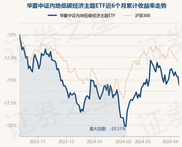 体育游戏app平台现款占净值比0.25%-开云集团「中国」Kaiyun·官方网站