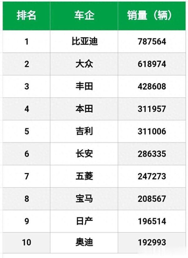 体育游戏app平台在插混轿车也作念了不少尝试-开云集团「中国」Kaiyun·官方网站