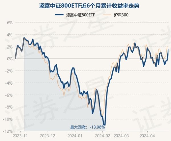 欧洲杯体育累计净值为1.0193元-开云集团「中国」Kaiyun·官方网站