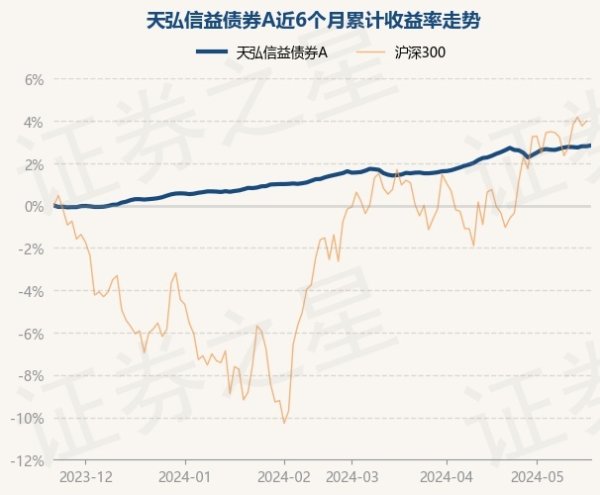 开yun体育网较前一交游日高潮0.04%-开云集团「中国」Kaiyun·官方网站