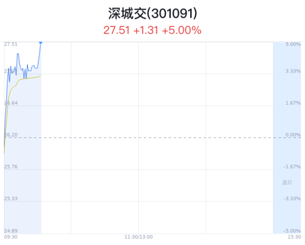 开云体育处事政府动力监管和宏不雅经济分析-开云集团「中国」Kaiyun·官方网站