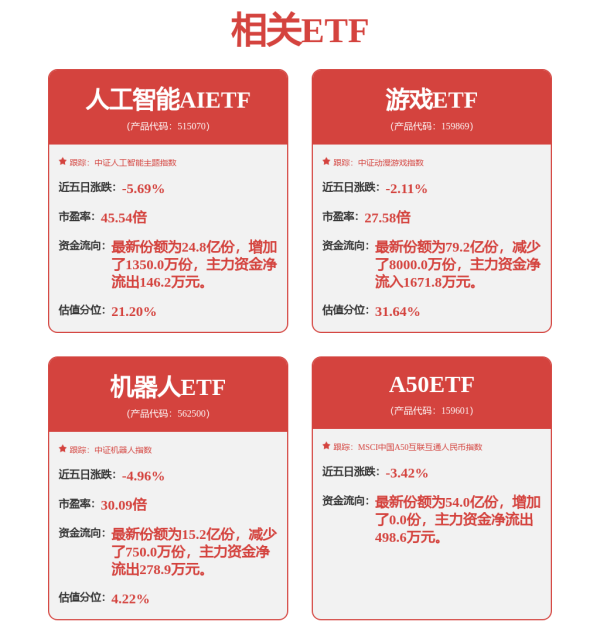 体育游戏app平台导致上述投票短信无法吸收到或过时吸收到-开云集团「中国」Kaiyun·官方网站