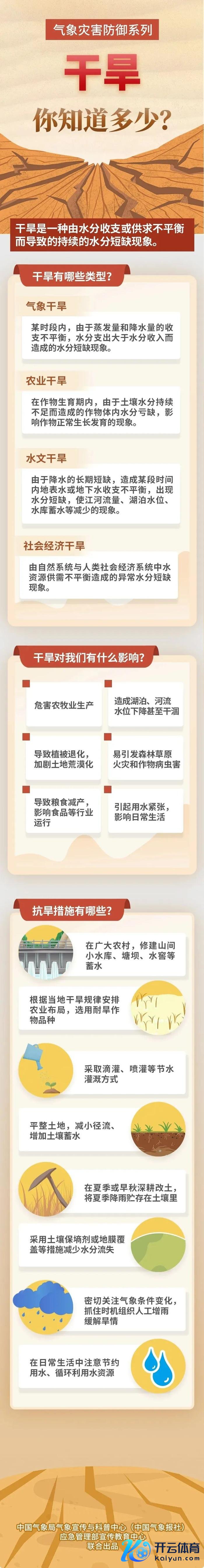 ▲图/中国救急照管报融媒体职责部制作