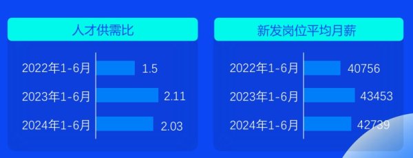 开云体育占总成交额2.45%-开云集团「中国」Kaiyun·官方网站