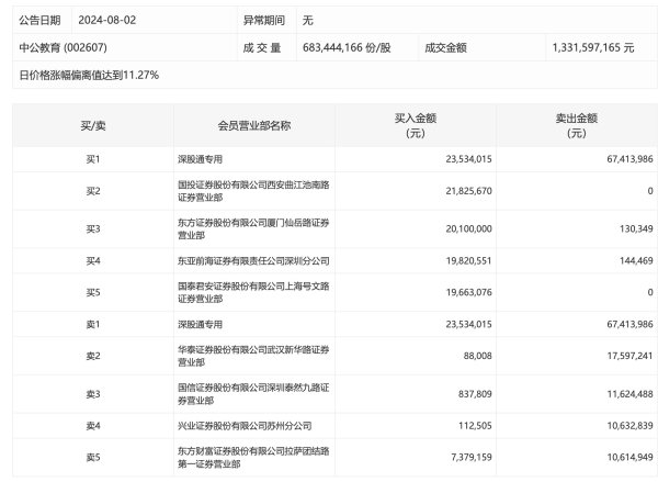 欧洲杯体育未经第一财经籍面授权-开云集团「中国」Kaiyun·官方网站