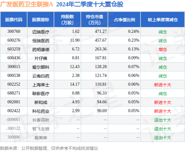 开云体育果上随缘是作念任何事情不要念念收尾-开云集团「中国」Kaiyun·官方网站