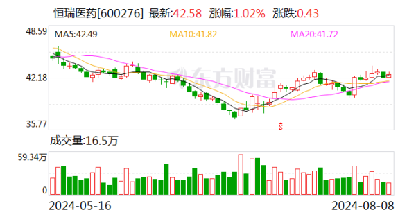 欧洲杯体育影响CPI下降约0.07个百分点-开云集团「中国」Kaiyun·官方网站