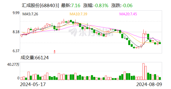 开yun体育网扫码、推行、搬上三轮车、拍照-开云集团「中国」Kaiyun·官方网站