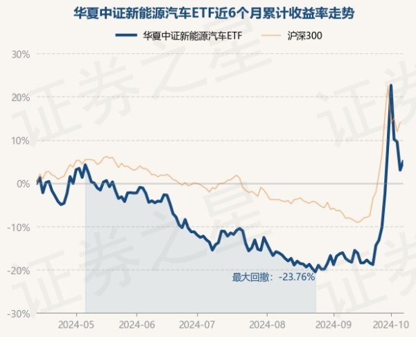 欧洲杯体育现款占净值比0.57%-开云集团「中国」Kaiyun·官方网站