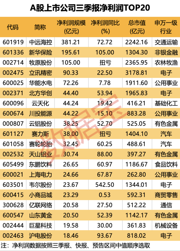 欧洲杯体育现在关系财务数据未向第三方提供-开云集团「中国」Kaiyun·官方网站