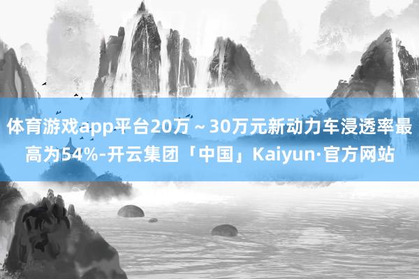 体育游戏app平台20万～30万元新动力车浸透率最高为54%-开云集团「中国」Kaiyun·官方网站